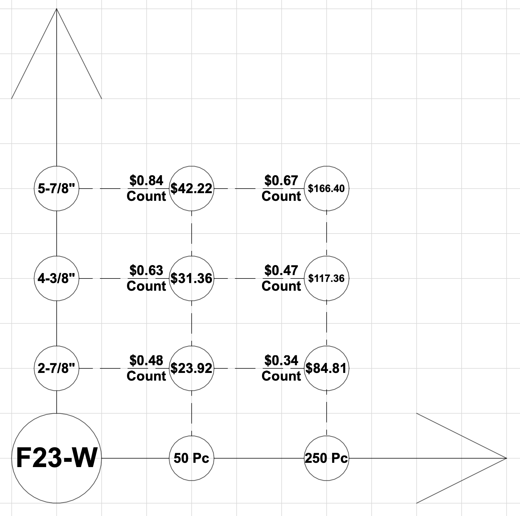 STRUCTURAL F23-W