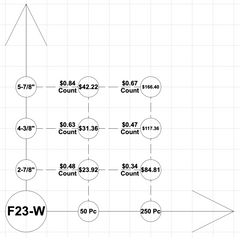 STRUCTURAL F23-W