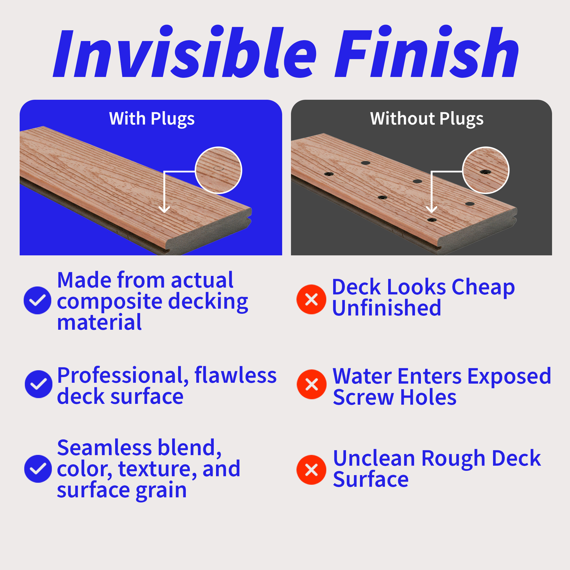 Invisible finish with vs without plugs